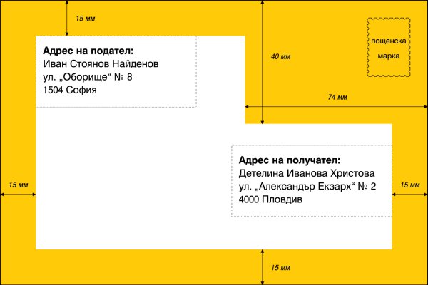 Кракен адрес даркнет