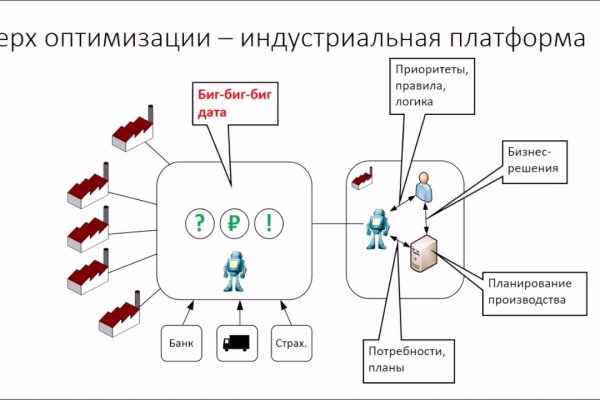 Кракен 16