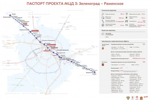Kraken ссылка kraken torion