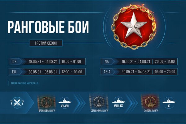 Кракен тор store