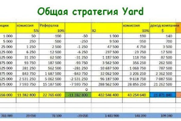 Кракен ссылка тупа германия