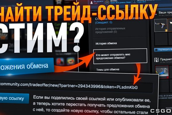 Магазины с наркотиками