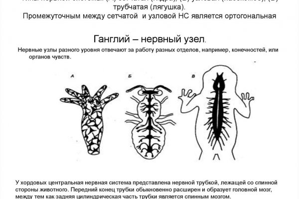 Кракен маркет наркотики